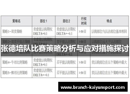 张德培队比赛策略分析与应对措施探讨
