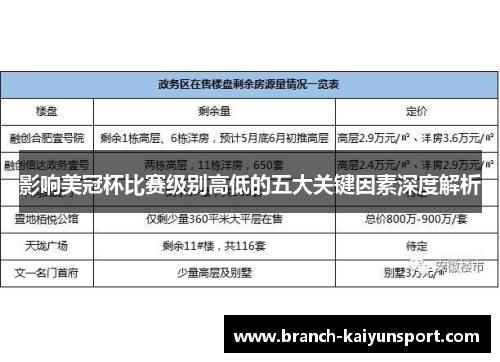 影响美冠杯比赛级别高低的五大关键因素深度解析