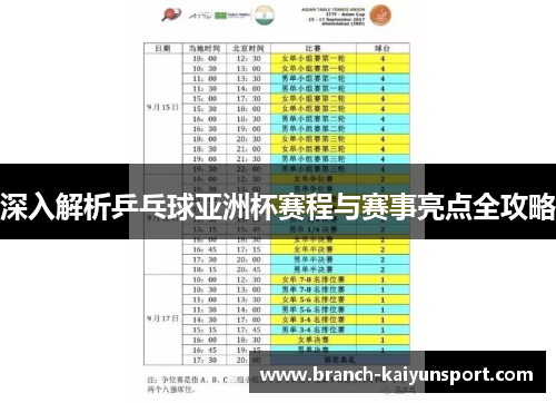 深入解析乒乓球亚洲杯赛程与赛事亮点全攻略