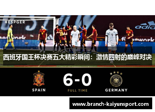 西班牙国王杯决赛五大精彩瞬间：激情四射的巅峰对决