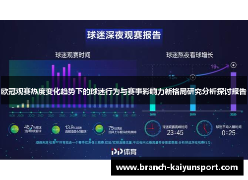 欧冠观赛热度变化趋势下的球迷行为与赛事影响力新格局研究分析探讨报告
